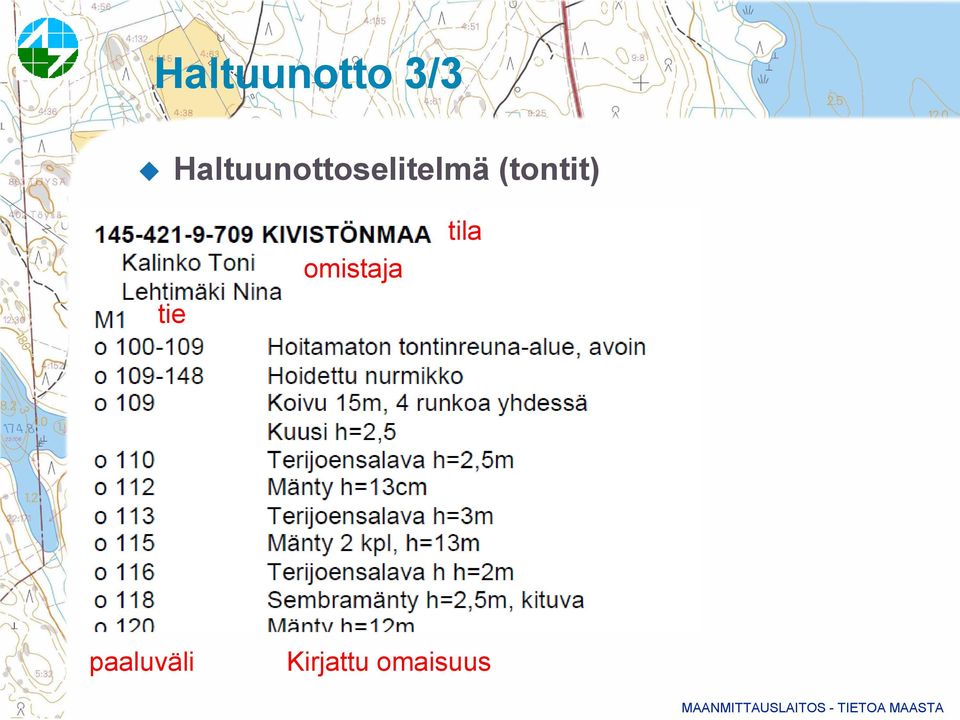 (tontit) tie omistaja