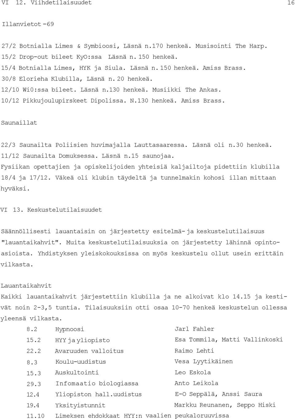 10/12 Pikkujoulupirskeet Dipolissa. N.130 henkeä. Amiss Brass. Saunaillat 22/3 Saunailta Poliisien huvimajalla Lauttasaaressa. Läsnä oli n.30 henkeä. 11/12 Saunailta Domuksessa. Läsnä n.15 saunojaa.