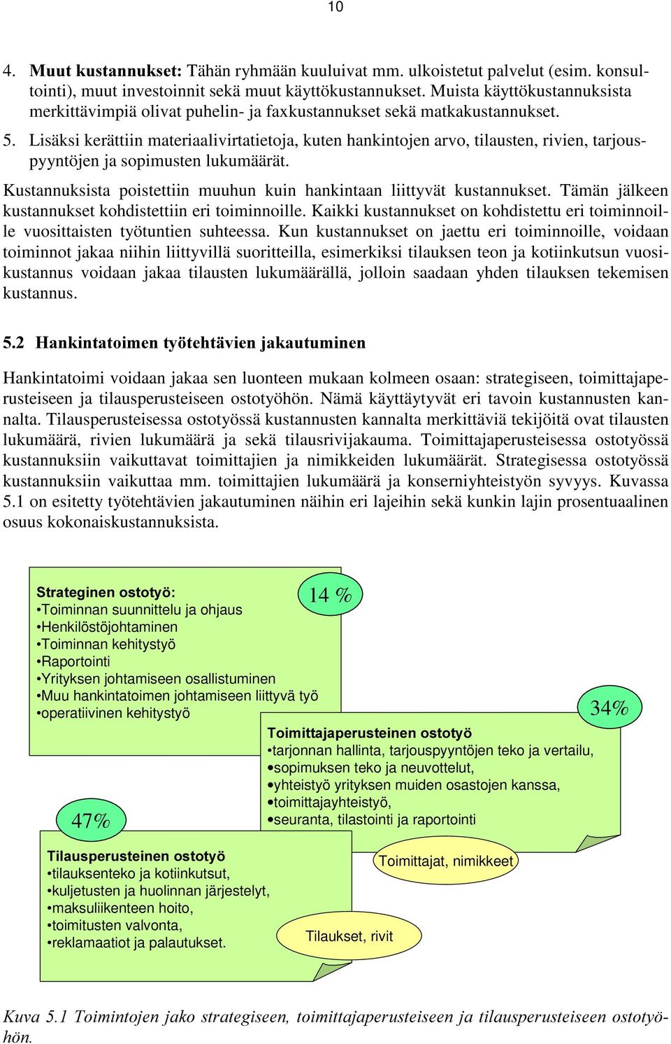 Lisäksi kerättiin materiaalivirtatietoja, kuten hankintojen arvo, tilausten, rivien, tarjouspyyntöjen ja sopimusten lukumäärät.