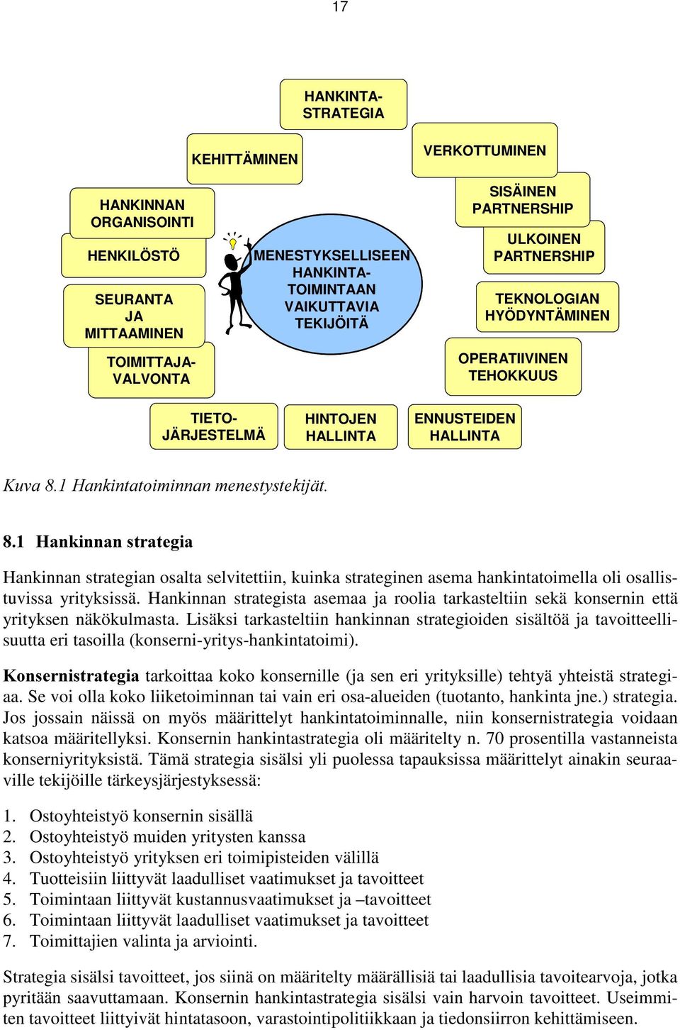 XYD+DQNLQWDWRLPLQQDQPHQHVW\VWHNLMlW +DQNLQQDQVWUDWHJLD Hankinnan strategianosalta selvitettiin, kuinka strateginen asema hankintatoimella oli osallistuvissa yrityksissä.