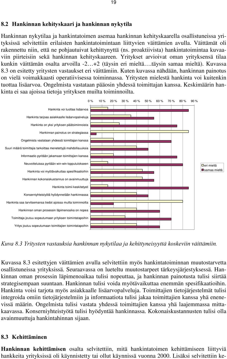 Yritykset arvioivat oman yrityksensä tilaa kunkin väittämän osalta arvoilla -2 +2 (täysin eri mieltä.täysin samaa mieltä). Kuvassa 8.3 on esitetty yritysten vastaukset eri väittämiin.