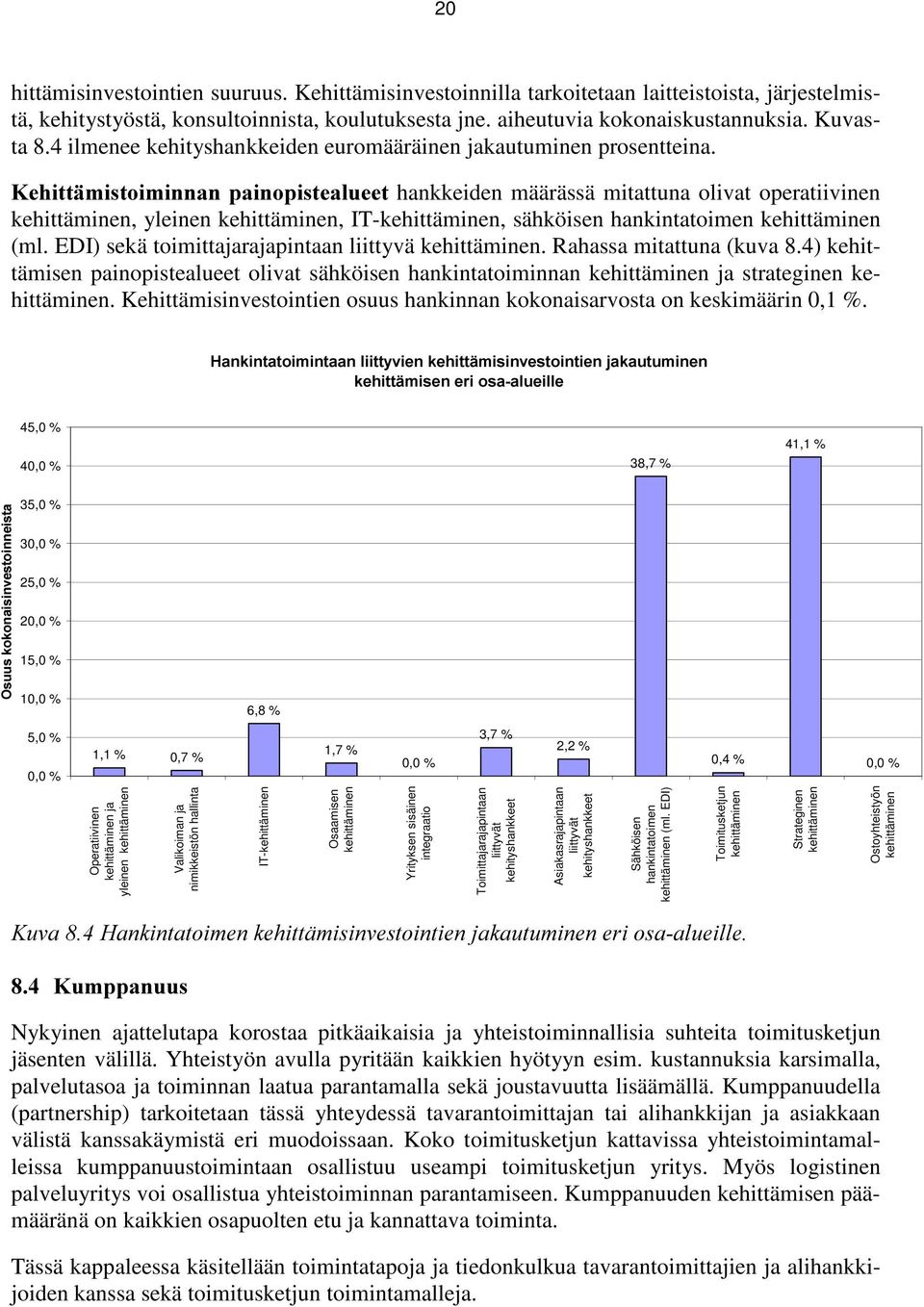 .hklwwlplvwrlplqqdqsdlqrslvwhdoxhhw hankkeiden määrässä mitattuna olivat operatiivinen kehittäminen, yleinen kehittäminen, IT-kehittäminen, sähköisen hankintatoimen kehittäminen (ml.