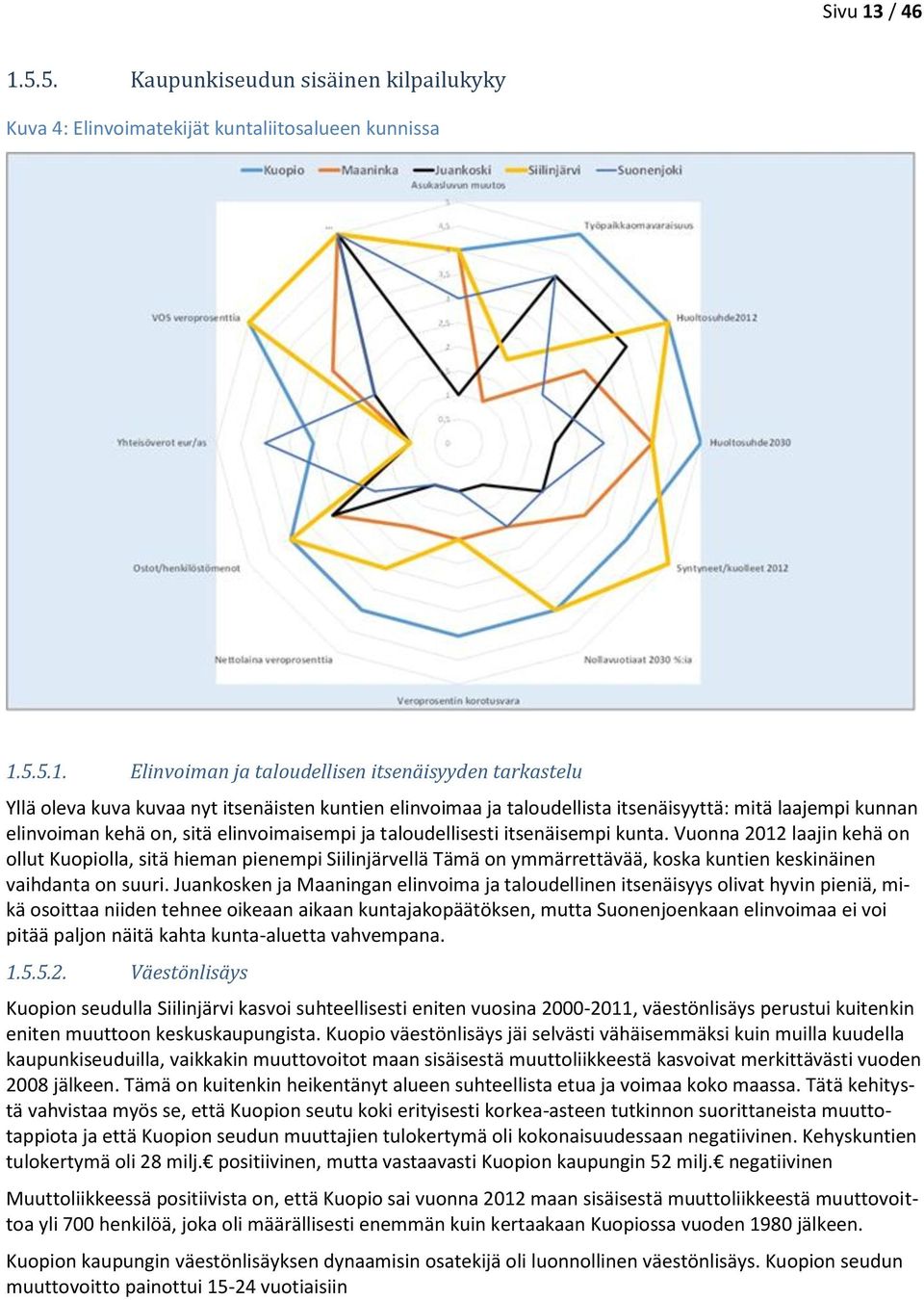 5.5. Kaupunkiseudun sisäinen kilpailukyky Kuva 4: Elinvoimatekijät kuntaliitosalueen kunnissa 1.