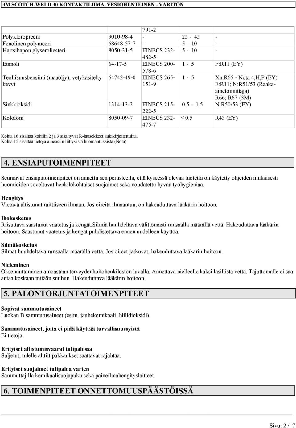 sisältyvät R-lausekkeet aukikirjoitettuina. Kohta 15 sisältää tietoja aineosiin liittyvistä huomautuksista (Nota). 1-5 Xn:R65 - Nota 4,H,P (EY) F:R11; N:R51/53 (Raakaainetoimittaja) R66; R67 (3M) 0.