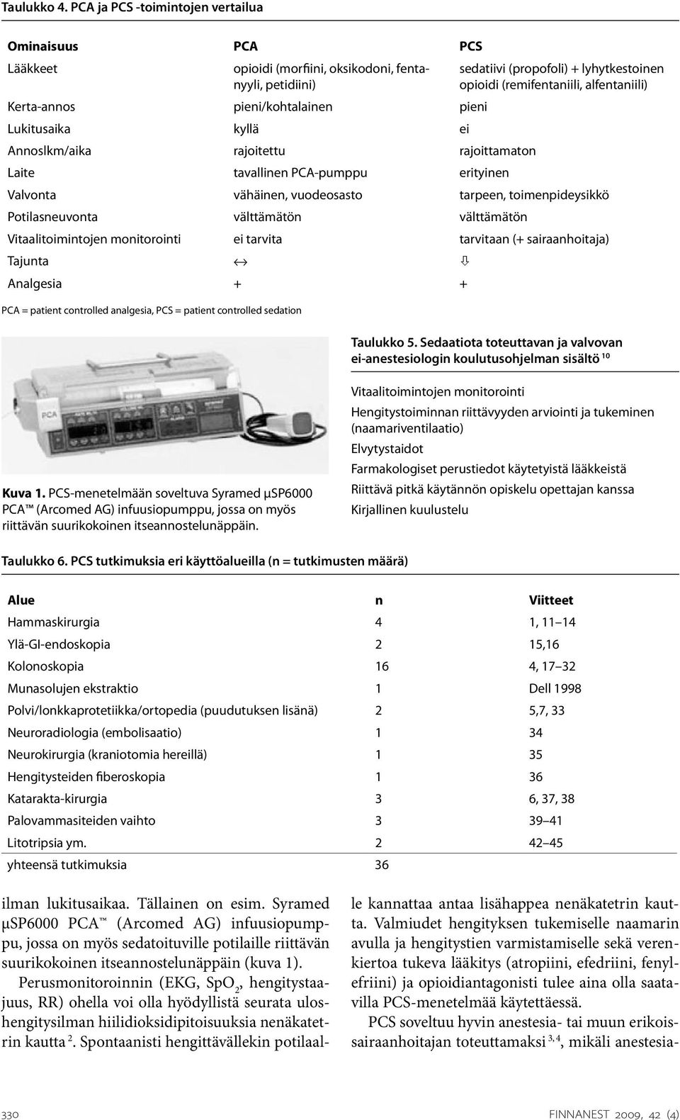 Kerta-annos pieni/kohtalainen pieni Lukitusaika kyllä ei Annoslkm/aika rajoitettu rajoittamaton Laite tavallinen PCA-pumppu erityinen Valvonta vähäinen, vuodeosasto tarpeen, toimenpideysikkö