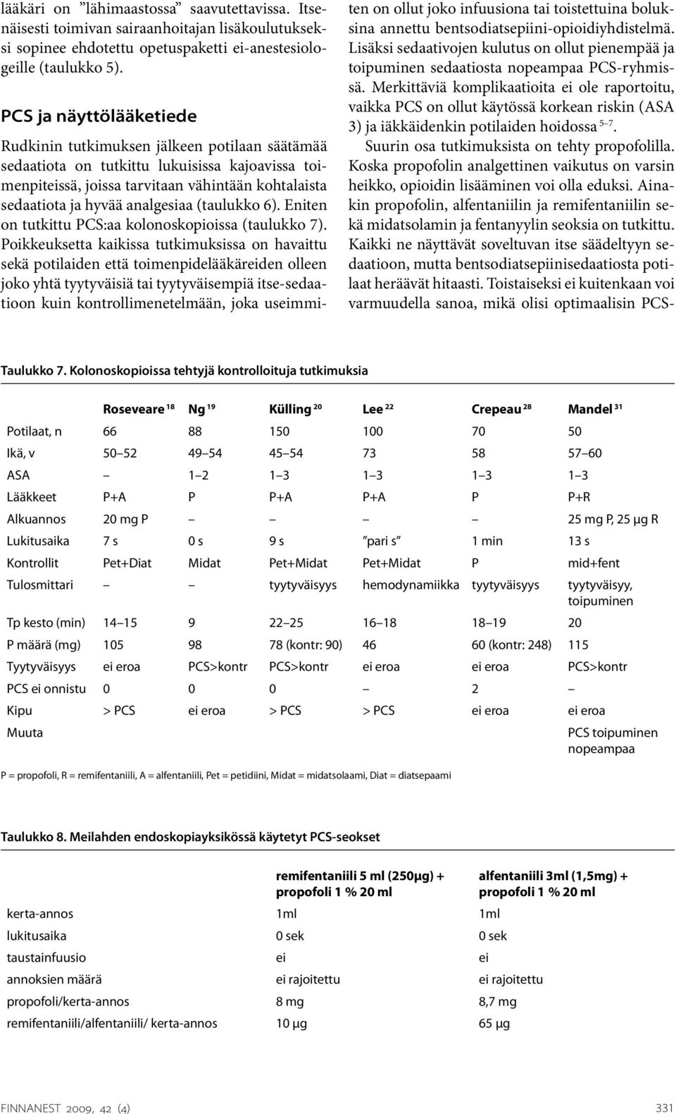 analgesiaa (taulukko 6). Eniten on tutkittu PCS:aa kolonoskopioissa (taulukko 7).