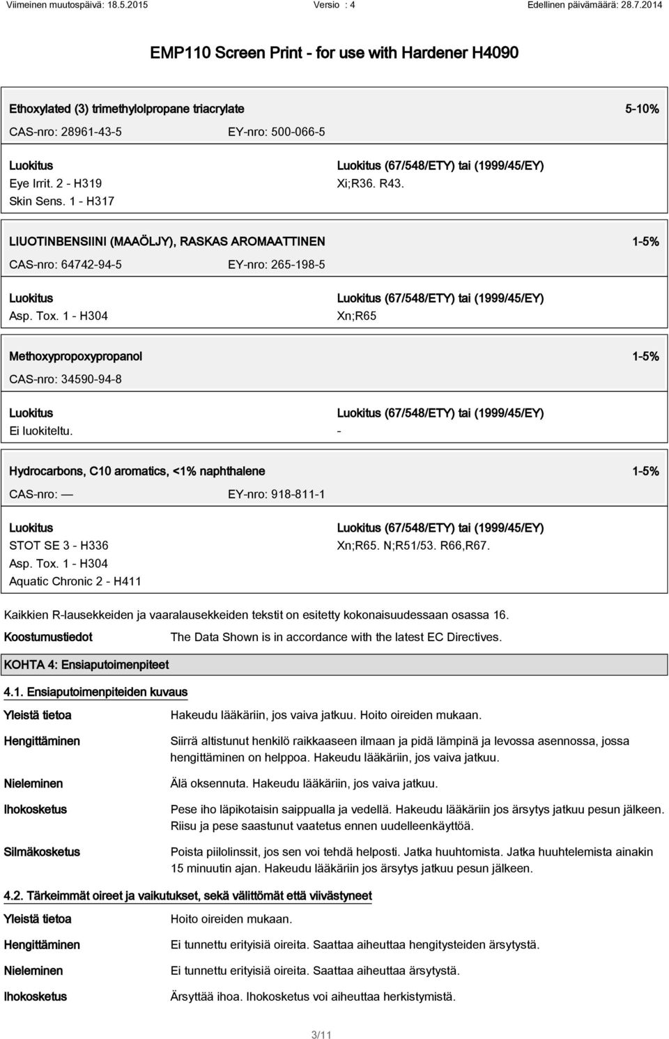 1 - H304 (67/548/ETY) tai (1999/45/EY) Xn;R65 Methoxypropoxypropanol 1-5% CAS-nro: 34590-94-8 Ei luokiteltu.