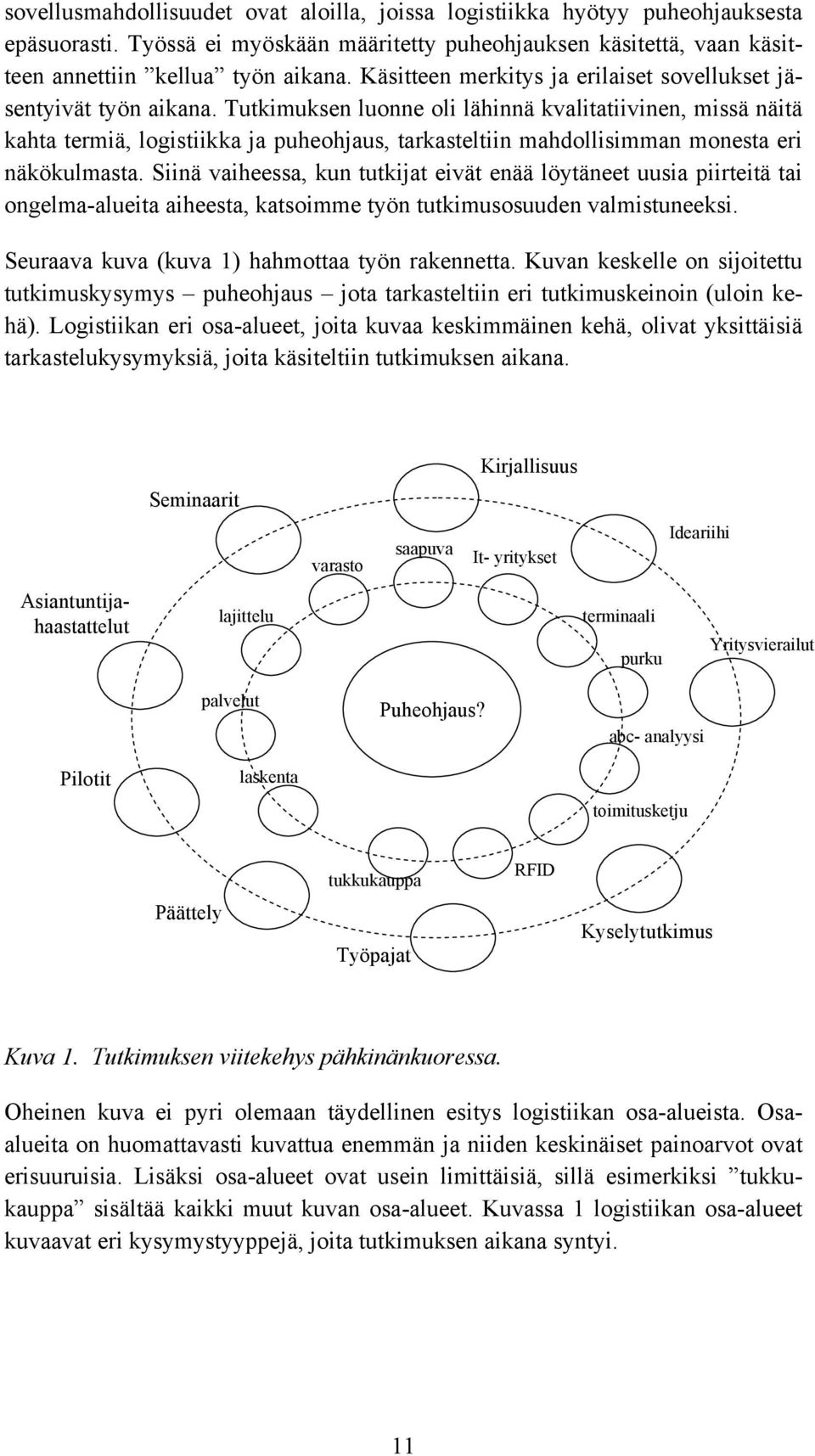 Tutkimuksen luonne oli lähinnä kvalitatiivinen, missä näitä kahta termiä, logistiikka ja puheohjaus, tarkasteltiin mahdollisimman monesta eri näkökulmasta.