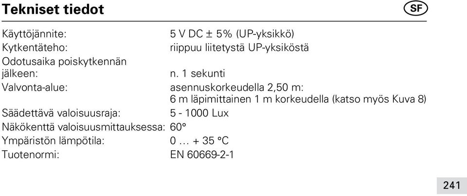 1 sekunti Valvonta-alue: asennuskorkeudella 2,50 m: 6 m läpimittainen 1 m korkeudella (katso