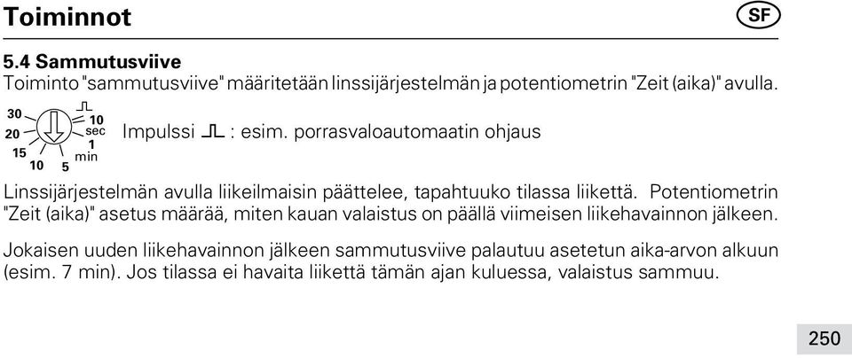 porrasvaloautomaatin ohjaus Linssijärjestelmän avulla liikeilmaisin päättelee, tapahtuuko tilassa liikettä.