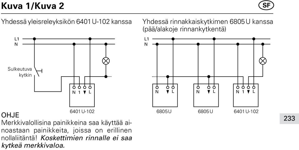 6401U-102 OHJE Merkkivalollisina painikkeina saa käyttää ainoastaan painikkeita, joissa on