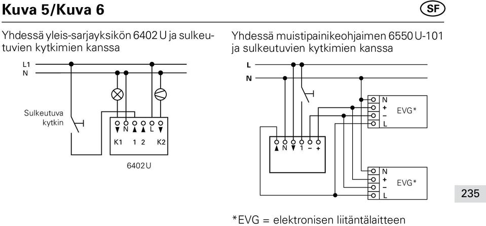 sulkeutuvien kytkimien kanssa L N Sulkeutuva kytkin N L N + L EVG*