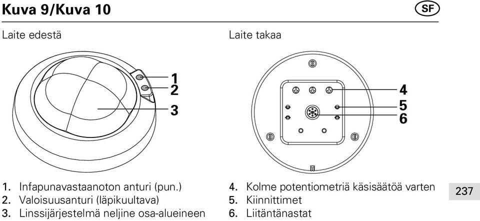 Valoisuusanturi (läpikuultava) 3.