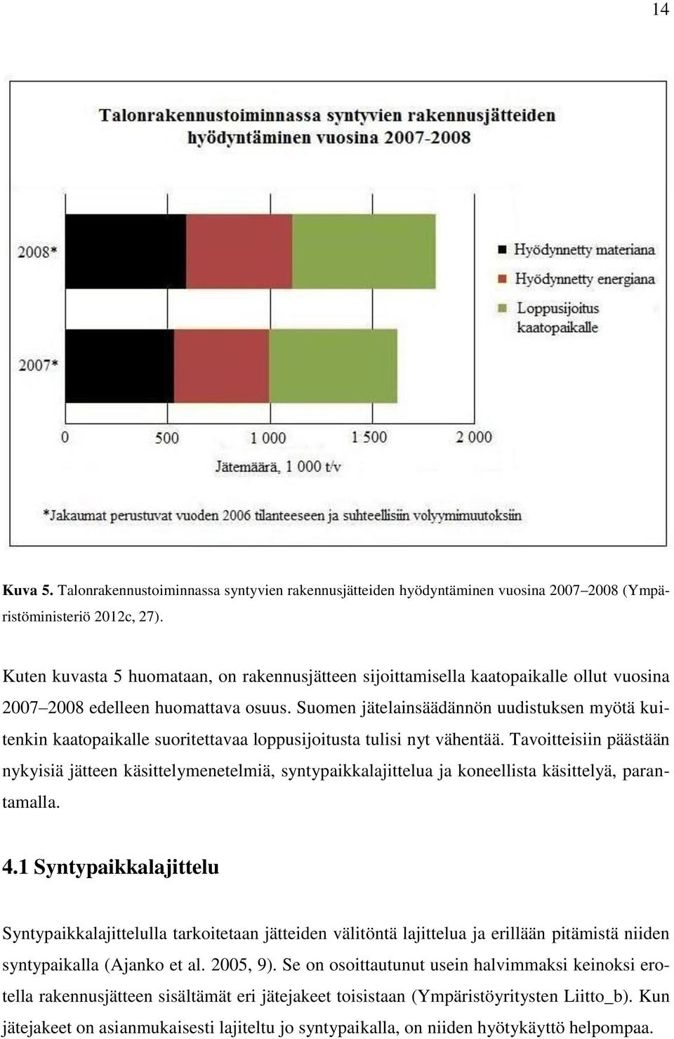 Suomen jätelainsäädännön uudistuksen myötä kuitenkin kaatopaikalle suoritettavaa loppusijoitusta tulisi nyt vähentää.