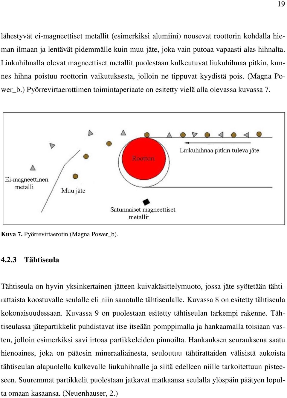 ) Pyörrevirtaerottimen toimintaperiaate on esitetty vielä alla olevassa kuvassa 7. Kuva 7. Pyörrevirtaerotin (Magna Power_b). 4.2.