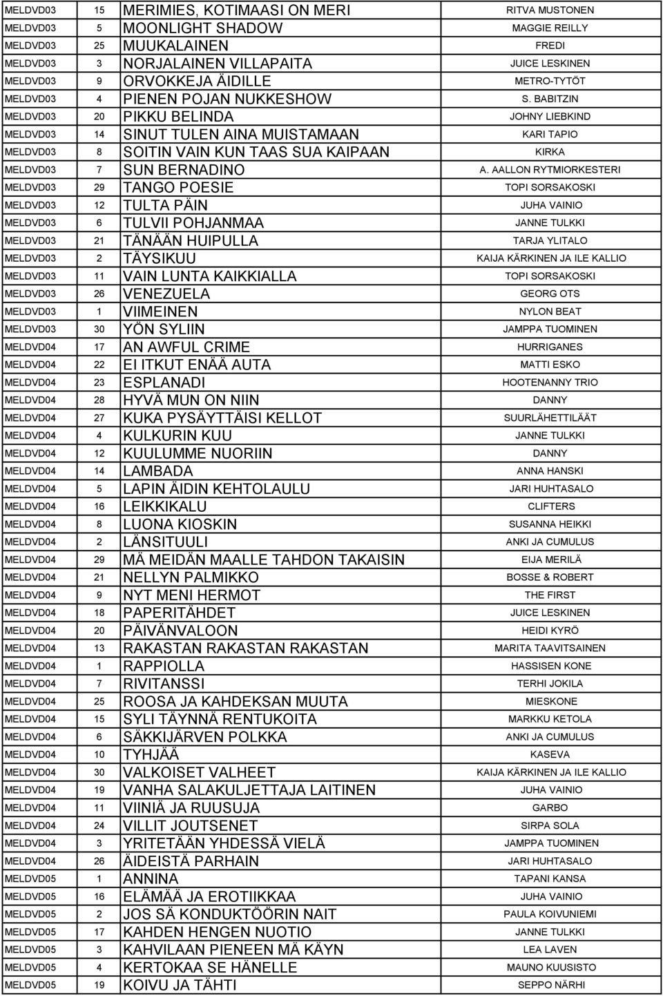 BABITZIN MELDVD03 20 PIKKU BELINDA JOHNY LIEBKIND MELDVD03 14 SINUT TULEN AINA MUISTAMAAN KARI TAPIO MELDVD03 8 SOITIN VAIN KUN TAAS SUA KAIPAAN KIRKA MELDVD03 7 SUN BERNADINO A.