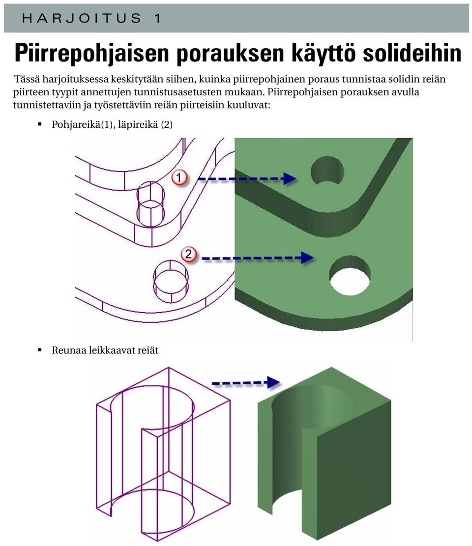 tyypit annettujen tunnistusasetusten mukaan.