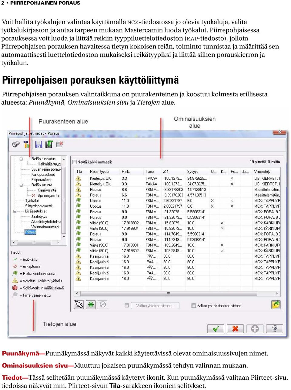 sen automaattisesti luettelotiedoston mukaiseksi reikätyypiksi ja liittää siihen porauskierron ja työkalun.