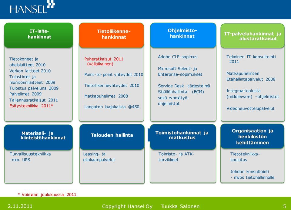 Langaton laajakaista @450 Adobe CLP-sopimus Microsoft Select- ja Enterprise-sopimukset Service Desk järjestelmä Sisällönhallinta- (ECM) sekä ryhmätyöohjelmistot Tekninen IT-konsultointi 2011