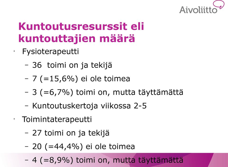 täyttämättä Kuntoutuskertoja viikossa 2-5 Toimintaterapeutti 27 toimi