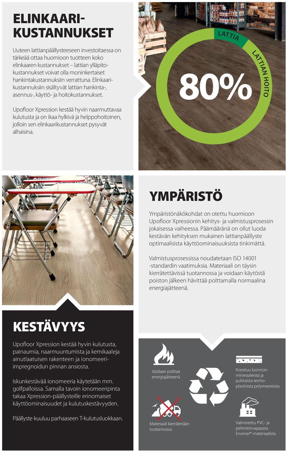 LATTIA 80% LATTIAN HOITO Upofloor Xpression kestää hyvin naarmuttavaa kulutusta ja on ikaa hylkivä ja helppohoitoinen, jolloin sen elinkaarikustannukset pysyvät alhaisina.