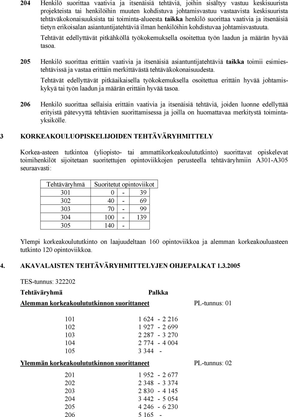 Tehtävät edellyttävät pitkähköllä työkokemuksella osoitettua työn laadun ja määrän hyvää tasoa.