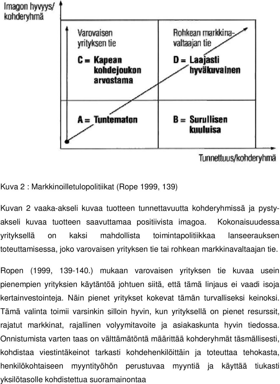 ) mukaan varovaisen yrityksen tie kuvaa usein pienempien yrityksien käytäntöä johtuen siitä, että tämä linjaus ei vaadi isoja kertainvestointeja.