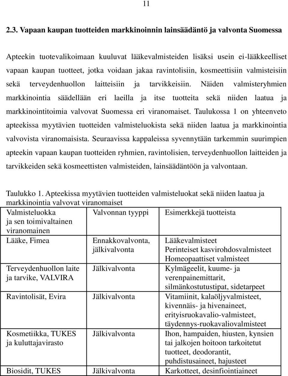 jakaa ravintolisiin, kosmeettisiin valmisteisiin sekä terveydenhuollon laitteisiin ja tarvikkeisiin.