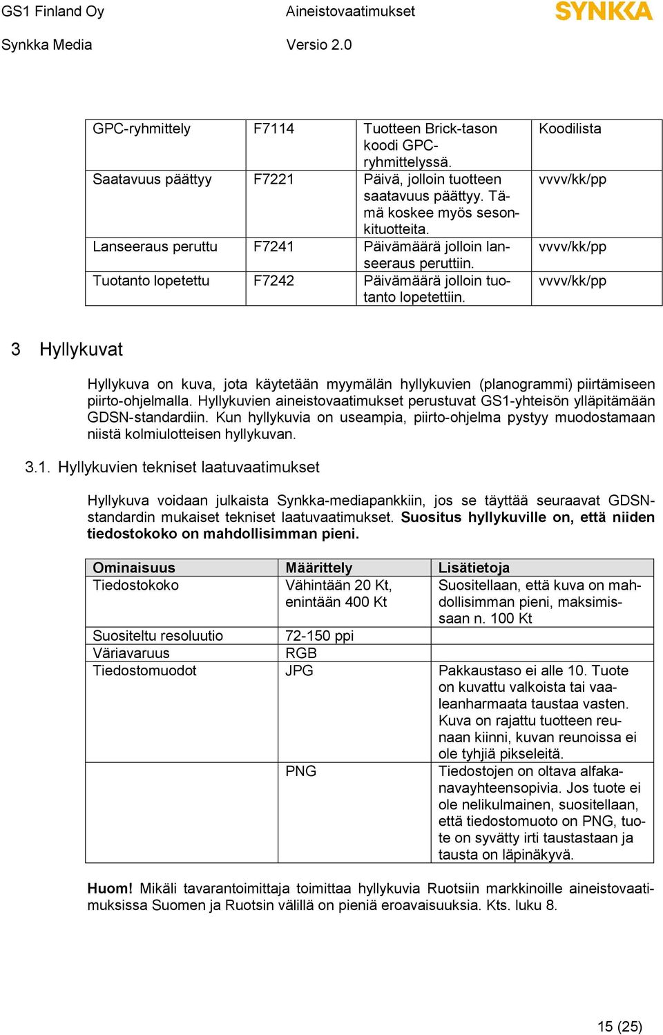 Koodilista vvvv/kk/pp vvvv/kk/pp vvvv/kk/pp 3 Hyllykuvat Hyllykuva on kuva, jota käytetään myymälän hyllykuvien (planogrammi) piirtämiseen piirto-ohjelmalla.