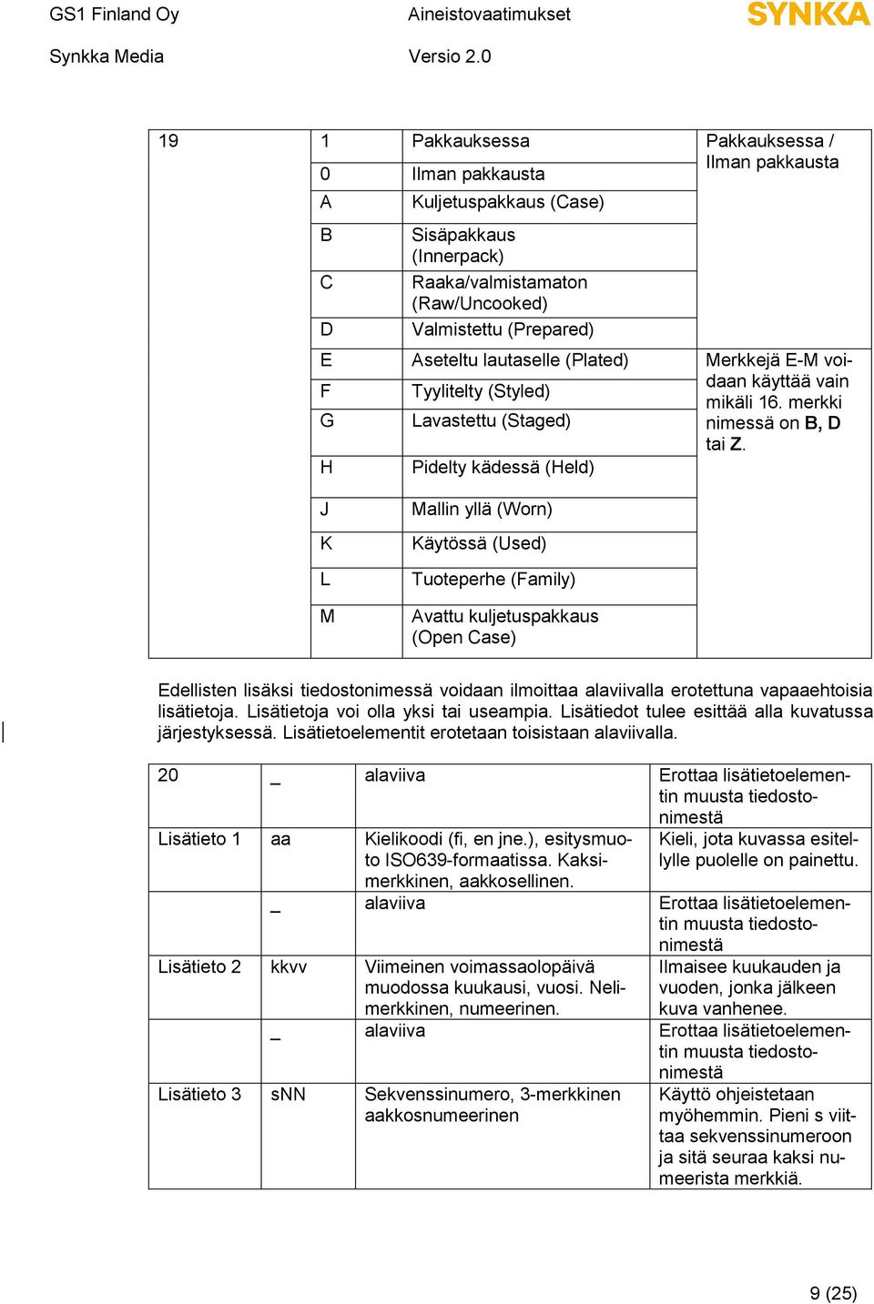 H Pidelty kädessä (Held) J K L M Mallin yllä (Worn) Käytössä (Used) Tuoteperhe (Family) Avattu kuljetuspakkaus (Open Case) Edellisten lisäksi tiedostonimessä voidaan ilmoittaa alaviivalla erotettuna