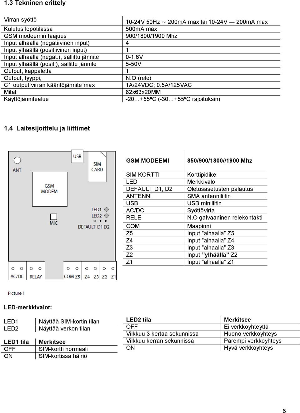 O (rele) C1 output virran kääntöjännite max 1A/24VDC; 0.5A/125VAC Mitat 82x63x20MM Käyttöjännitealue -20 +55ºC (-30 +55ºC rajoituksin) 1.