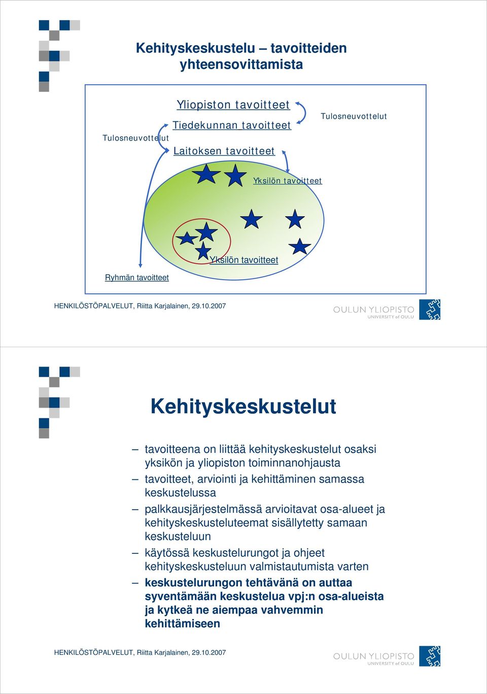 kehittäminen samassa keskustelussa palkkausjärjestelmässä arvioitavat osa-alueet ja kehityskeskusteluteemat sisällytetty samaan keskusteluun käytössä keskustelurungot ja