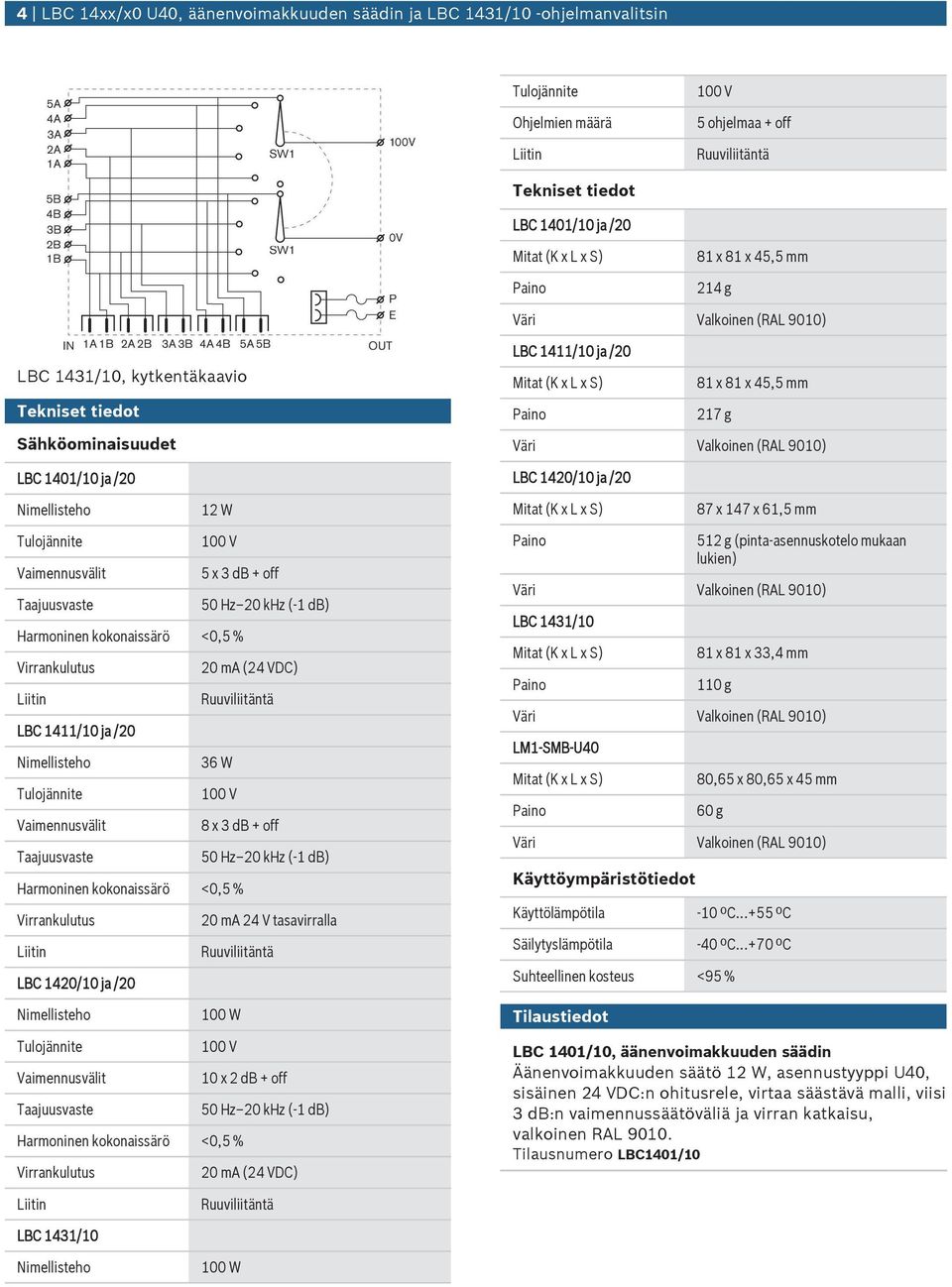 off Taajsvaste Virranklts 20 ma (24 VDC) Rviliitäntä LBC 1411/10 ja /20 36 W Tlojännite Vaimennsvälit 8 x 3 db + off Taajsvaste Virranklts 20 ma 24 V tasavirralla Rviliitäntä LBC 1420/10 ja /20 100 W