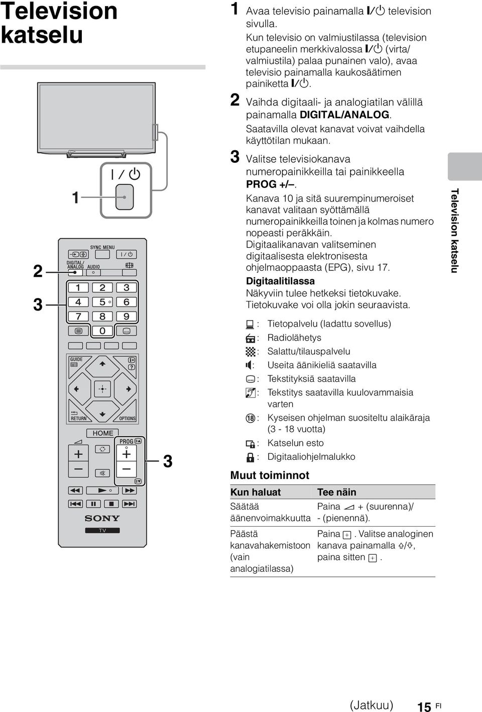 2 Vaihda digitaali- ja analogiatilan välillä painamalla DIGITAL/ANALOG. Saatavilla olevat kanavat voivat vaihdella käyttötilan mukaan.