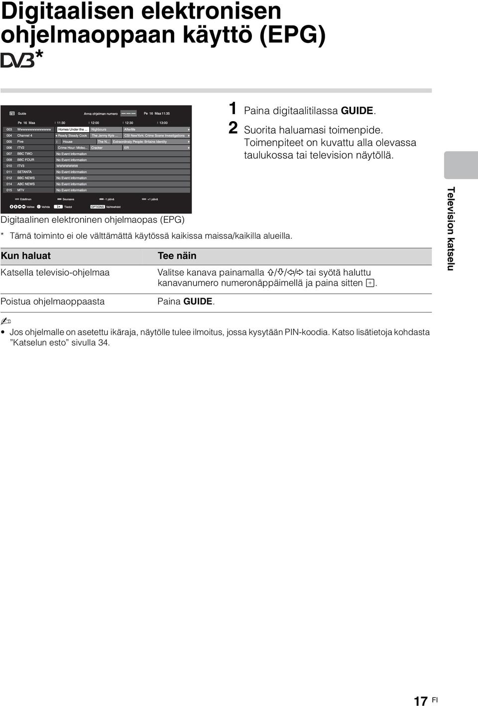 Digitaalinen elektroninen ohjelmaopas (EPG) * Tämä toiminto ei ole välttämättä käytössä kaikissa maissa/kaikilla alueilla.