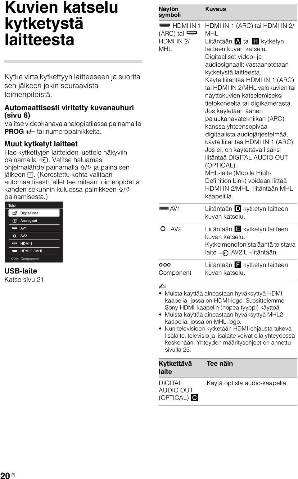 Muut kytketyt laitteet Hae kytkettyjen laitteiden luettelo näkyviin painamalla. Valitse haluamasi ohjelmalähde painamalla F/f ja paina sen jälkeen.