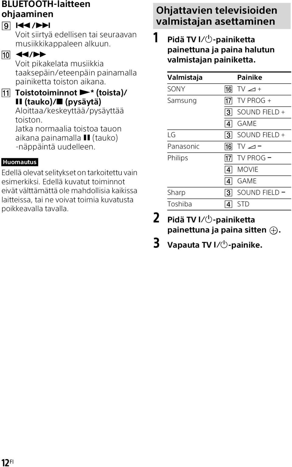 Huomautus Edellä olevat selitykset on tarkoitettu vain esimerkiksi. Edellä kuvatut toiminnot eivät välttämättä ole mahdollisia kaikissa laitteissa, tai ne voivat toimia kuvatusta poikkeavalla tavalla.