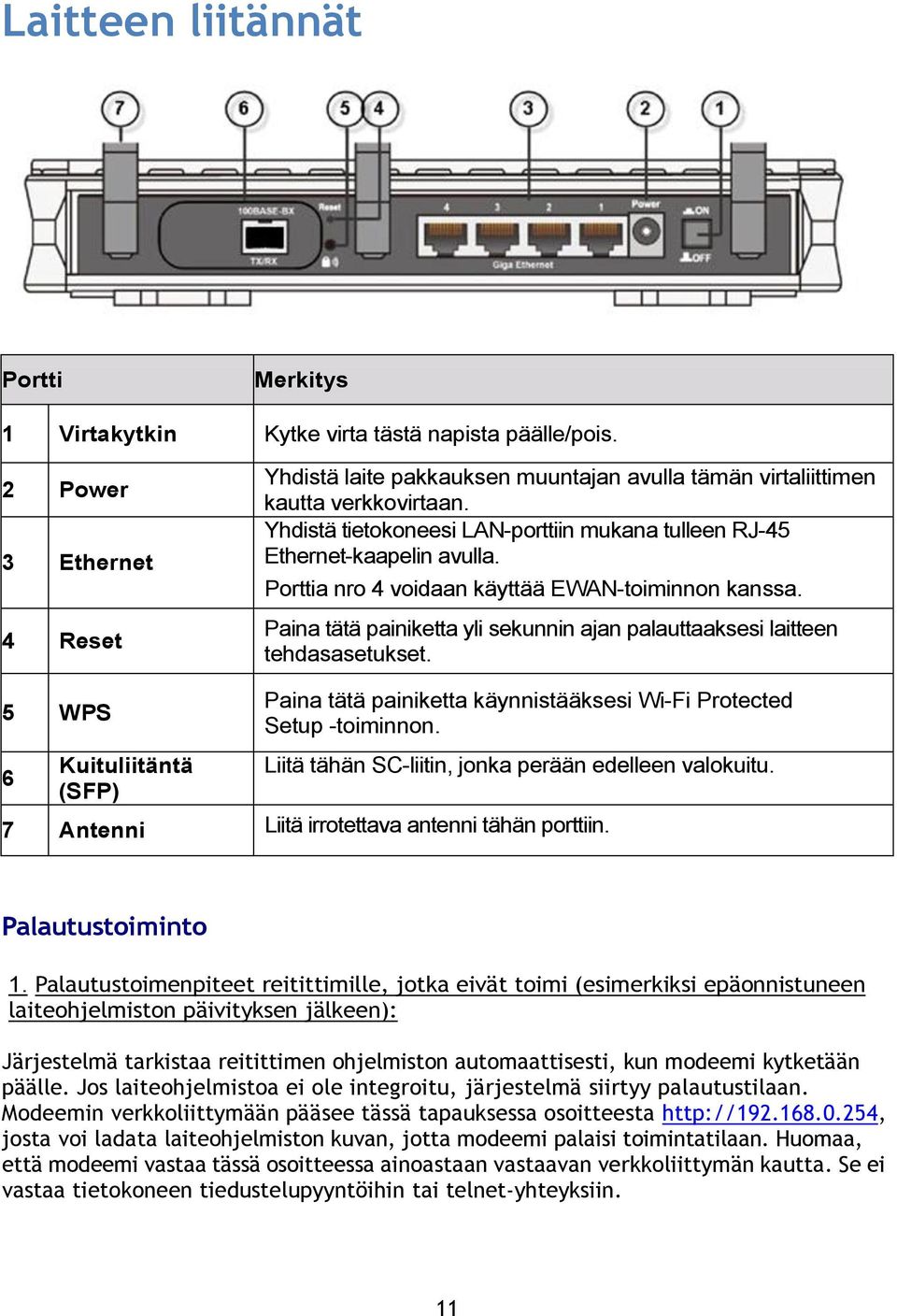 Paina tätä painiketta yli sekunnin ajan palauttaaksesi laitteen tehdasasetukset. 5 WPS 6 Kuituliitäntä (SFP) Paina tätä painiketta käynnistääksesi Wi-Fi Protected Setup -toiminnon.