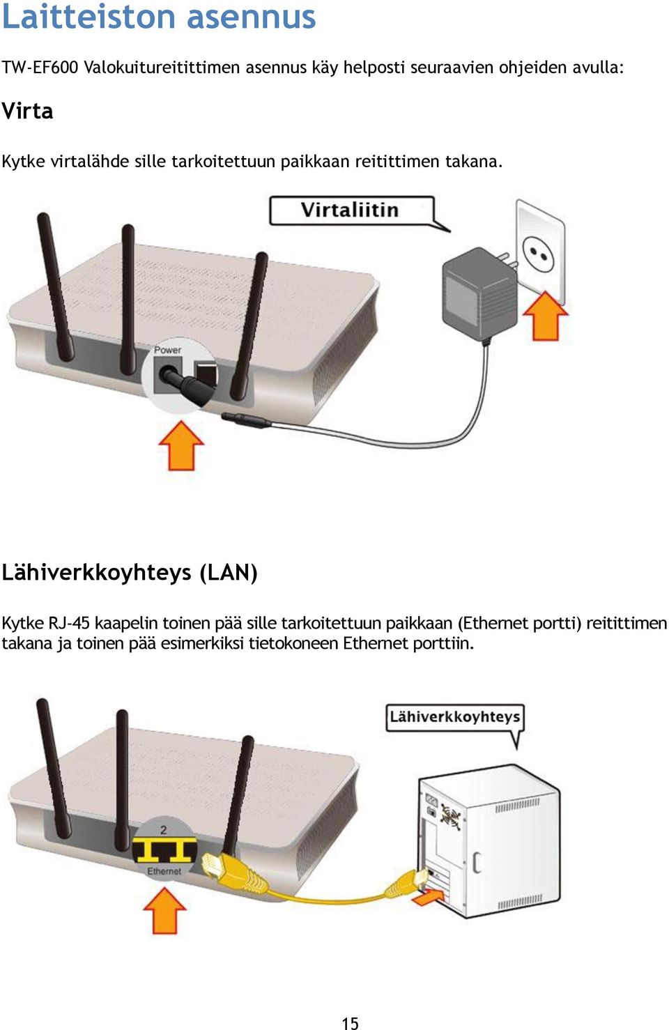 Lähiverkkoyhteys (LAN) Kytke RJ-45 kaapelin toinen pää sille tarkoitettuun paikkaan