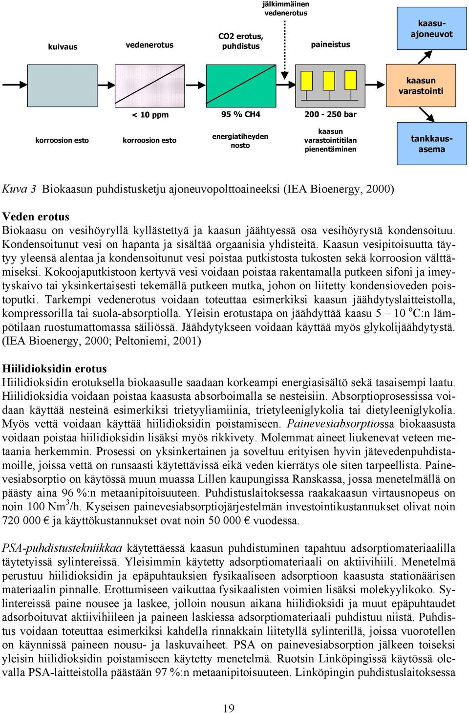 jäähtyessä osa vesihöyrystä kondensoituu. Kondensoitunut vesi on hapanta ja sisältää orgaanisia yhdisteitä.