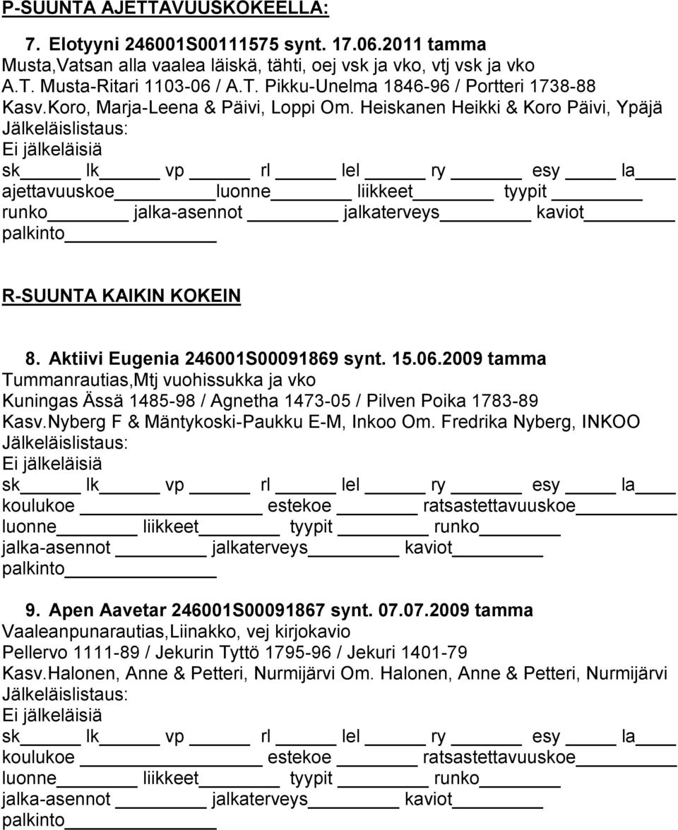 2009 tamma Tummanrautias,Mtj vuohissukka ja vko Kuningas Ässä 1485-98 / Agnetha 1473-05 / Pilven Poika 1783-89 Kasv.Nyberg F & Mäntykoski-Paukku E-M, Inkoo Om. Fredrika Nyberg, INKOO 9.