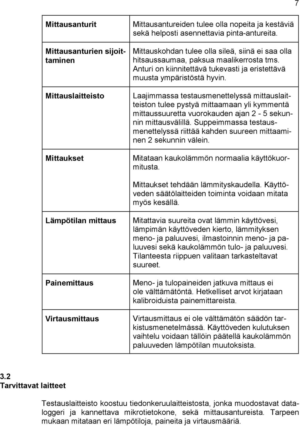 Laajimmassa testausmenettelyssä mittauslaitteiston tulee pystyä mittaamaan yli kymmentä mittaussuuretta vuorokauden ajan 2-5 sekunnin mittausvälillä.