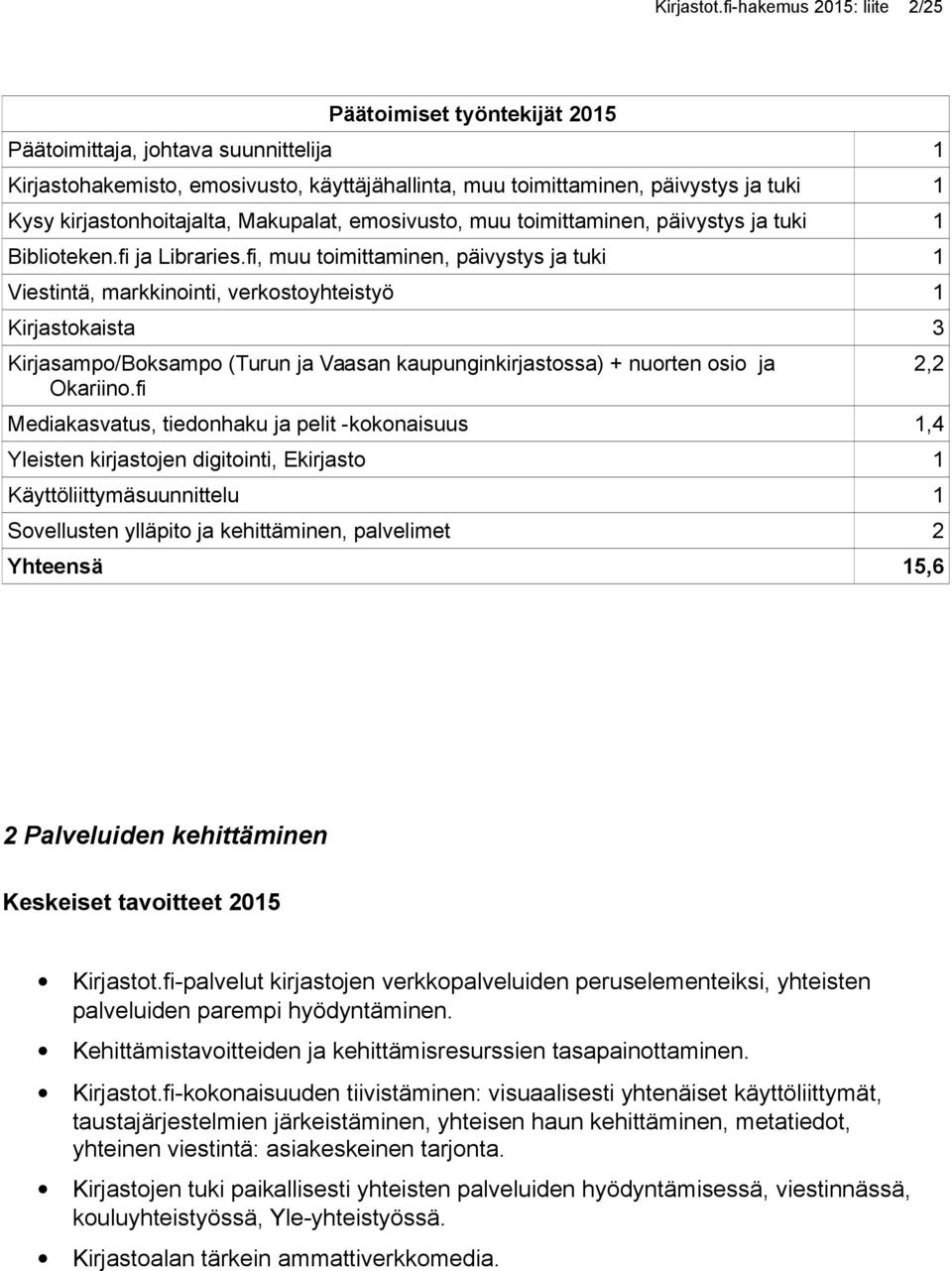 kirjastonhoitajalta, Makupalat, emosivusto, muu toimittaminen, päivystys ja tuki 1 Biblioteken.fi ja Libraries.