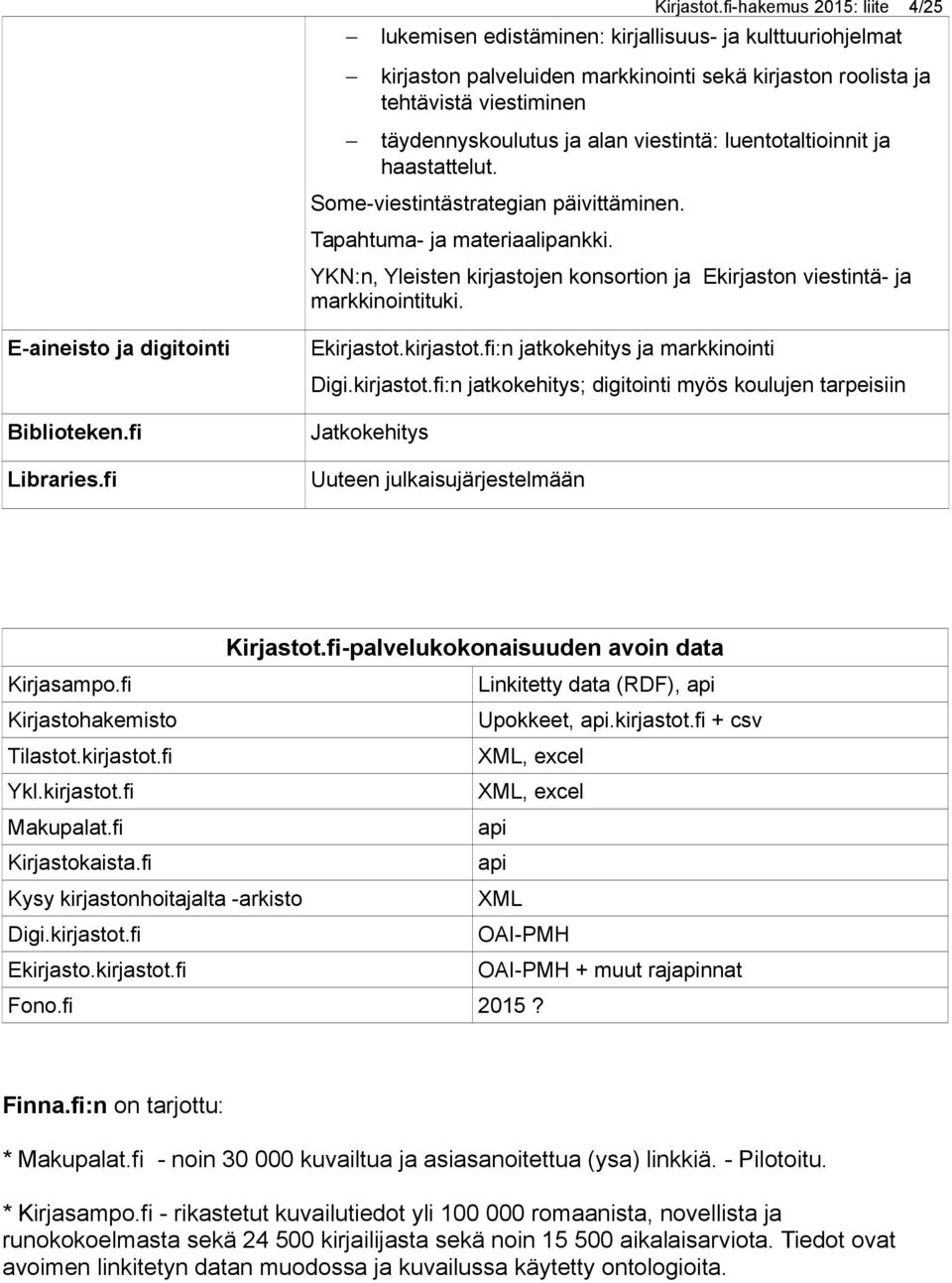 viestintä: luentotaltioinnit ja haastattelut. Some-viestintästrategian päivittäminen. Tapahtuma- ja materiaalipankki.