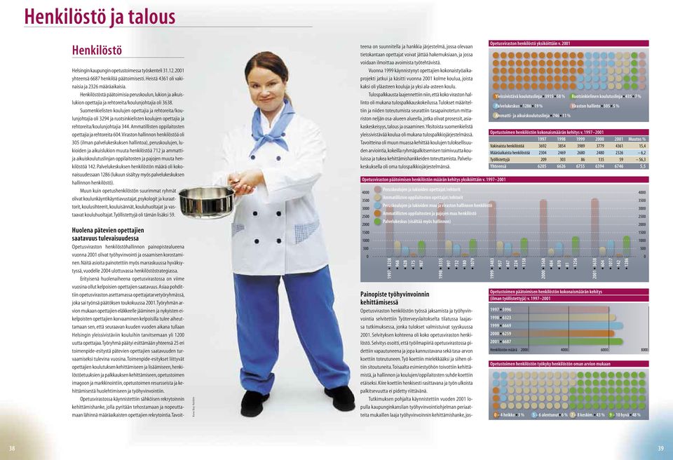 Suomenkielisten koulujen opettajia ja rehtoreita/ koulunjohtajia oli 3294 ja ruotsinkielisten koulujen opettajia ja rehtoreita/koulunjohtajia 344.