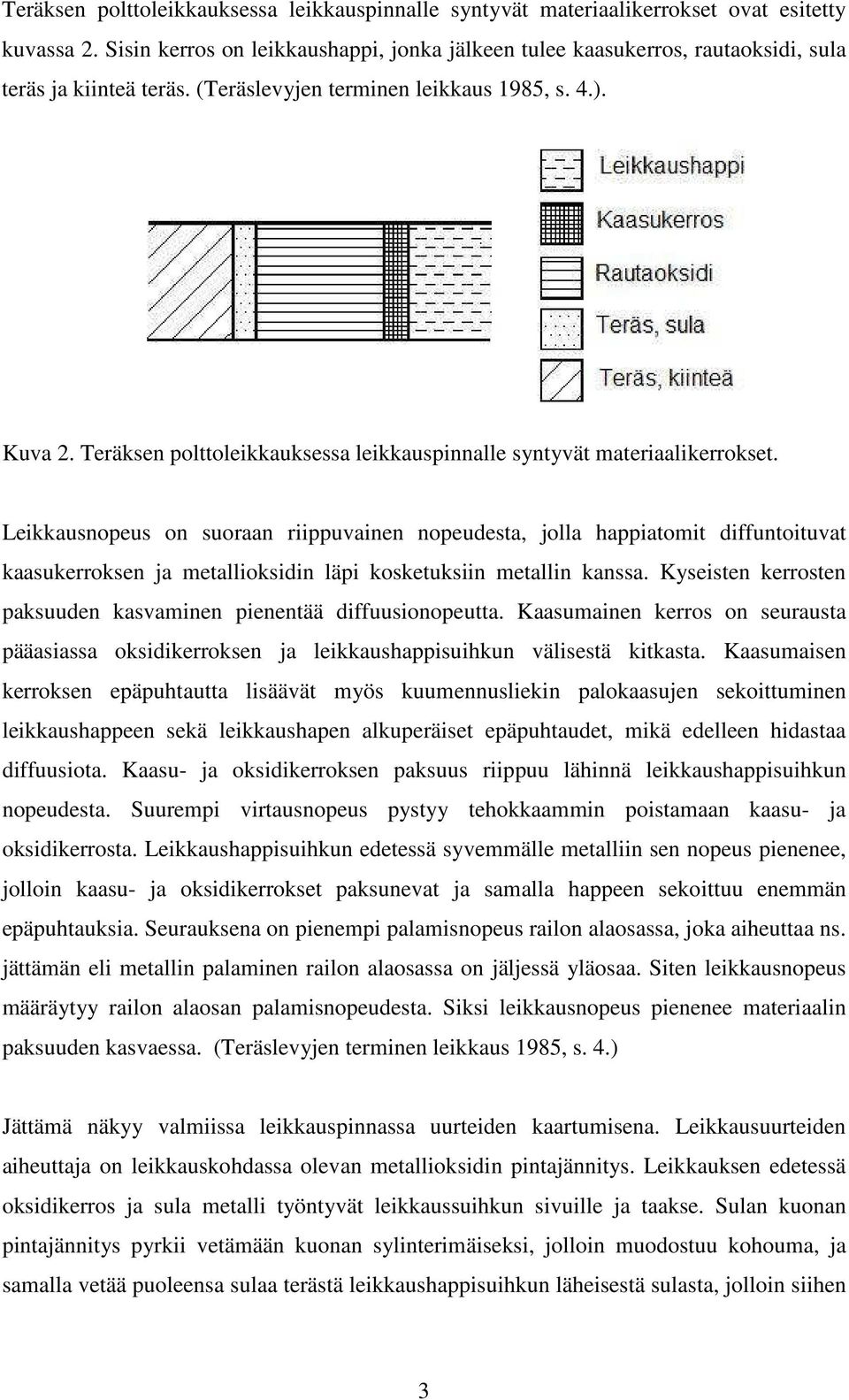 Teräksen polttoleikkauksessa leikkauspinnalle syntyvät materiaalikerrokset.