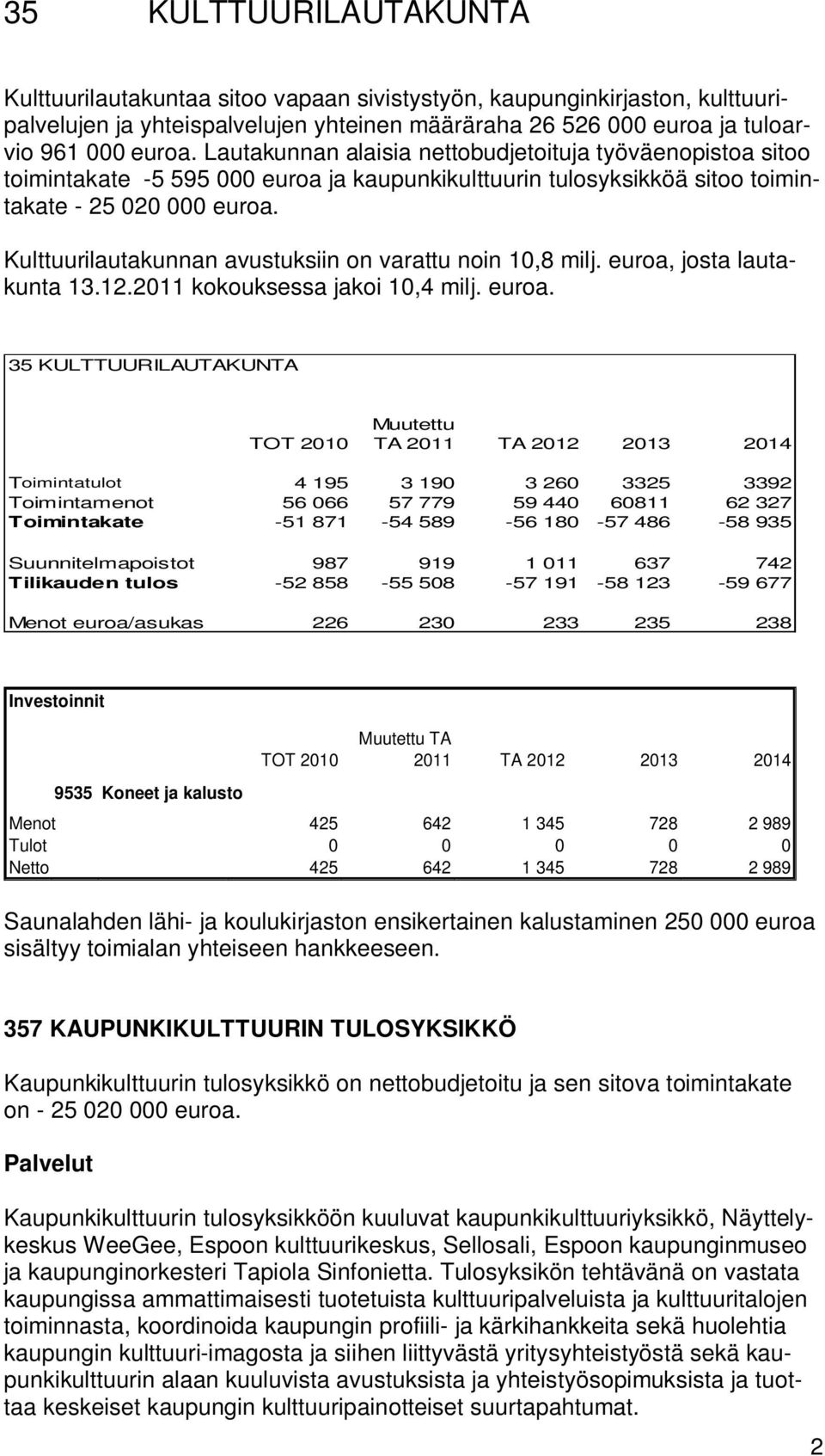 Kulttuurilautakunnan avustuksiin on varattu noin 10,8 milj. euroa,