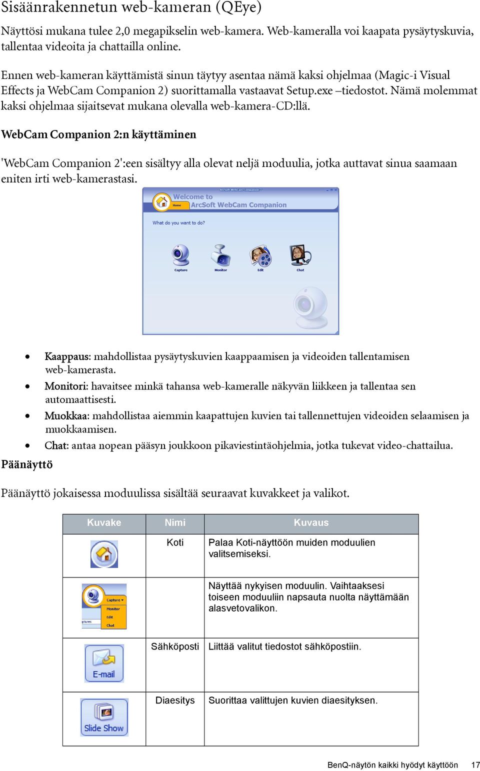 Nämä molemmat kaksi ohjelmaa sijaitsevat mukana olevalla web-kamera-cd:llä.