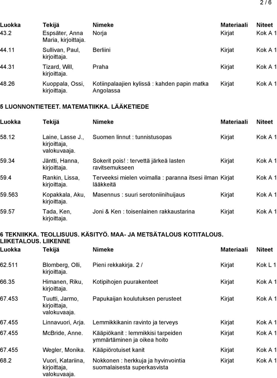 57 Tada, Ken, Suomen linnut : tunnistusopas Sokerit pois!