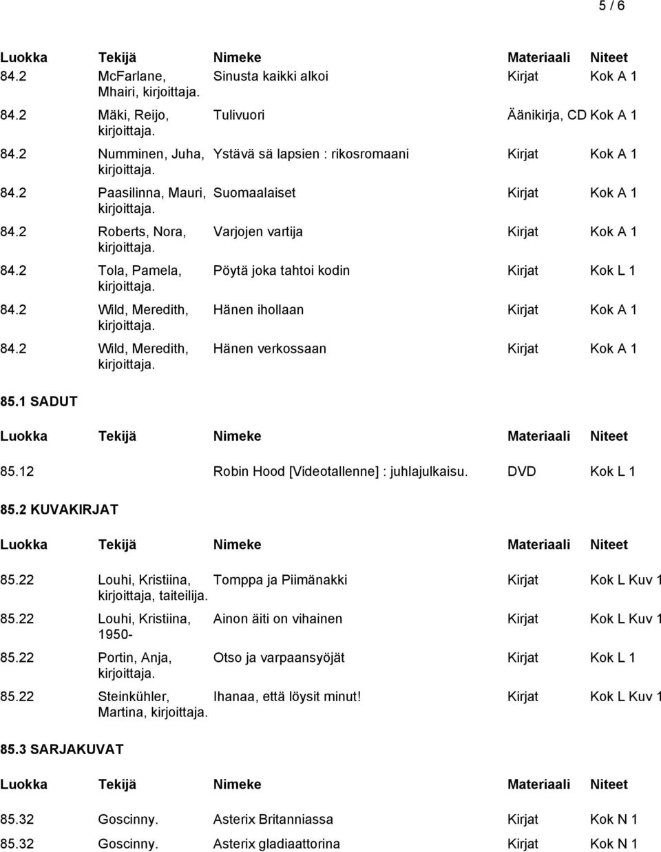 12 Robin Hood [Videotallenne] : juhlajulkaisu. DVD Kok L 1 85.2 KUVAKIRJAT 85.22 Louhi, Kristiina, Tomppa ja Piimänakki Kirjat Kok L Kuv 1 taiteilija. 85.22 Louhi, Kristiina, 1950-85.